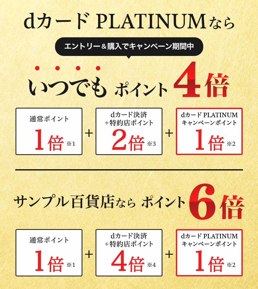 【dショッピング】dカード PLATINUMなら期間中いつでもポイント最大6倍
