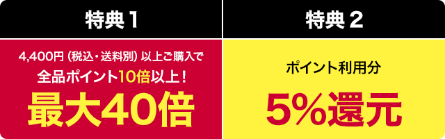 dショッピングデーのおトクなキャンペーン特典