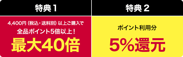 dショッピングデーのおトクなキャンペーン特典
