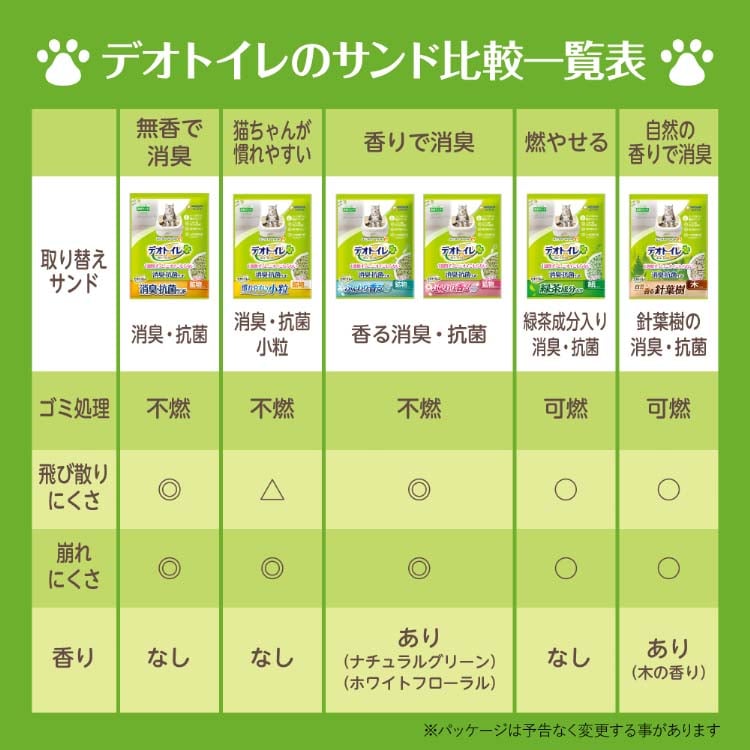 dショッピング |デオトイレ 飛び散らない消臭・抗菌サンド （４Ｌ＊４袋セット） カテゴリ：猫砂の販売できる商品 爽快ドラッグ(Rakuten  Direct) (00116380)|ドコモの通販サイト