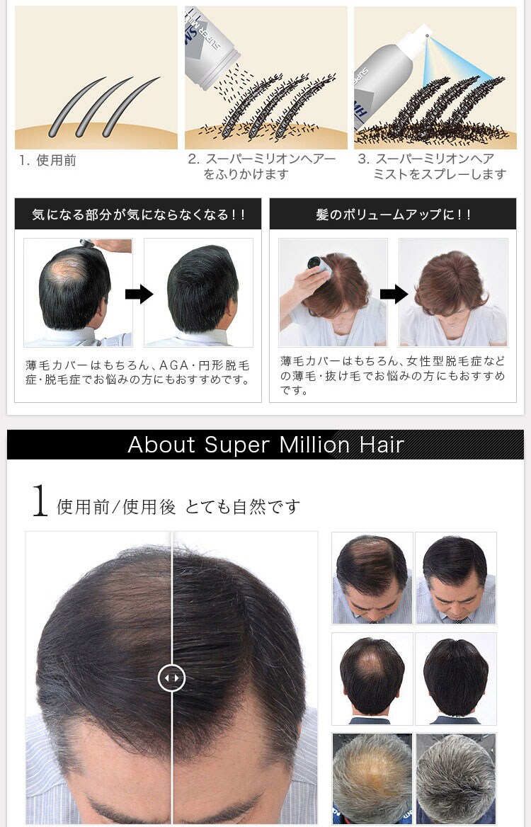 お取り寄せ】 スーパーミリオンヘアー ブラック 30g*3個セット その他