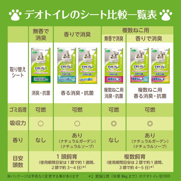 dショッピング |デオトイレ ふんわり香る 消臭・抗菌サンド アクア