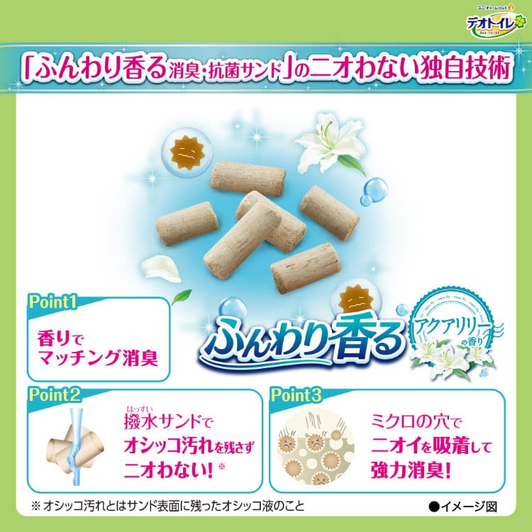 dショッピング |デオトイレ ふんわり香る 消臭・抗菌サンド アクア