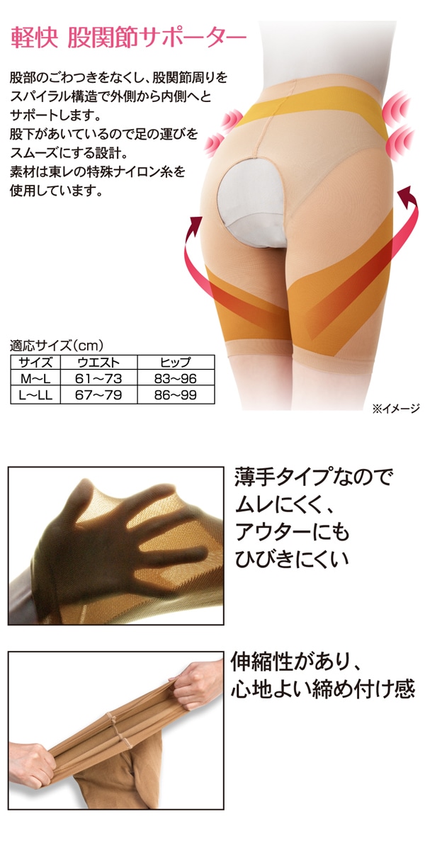 dショッピング |軽快 股関節サポーター Ｌ－ＬＬ 薄手タイプ （１枚