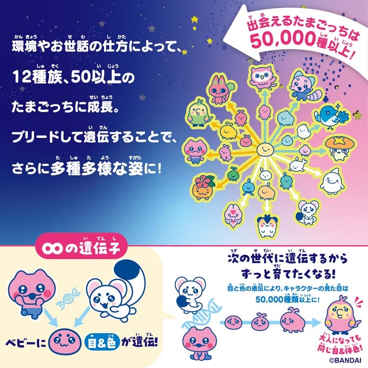 dショッピング |たまごっちパラダイス オレンジトロピクス （1セット