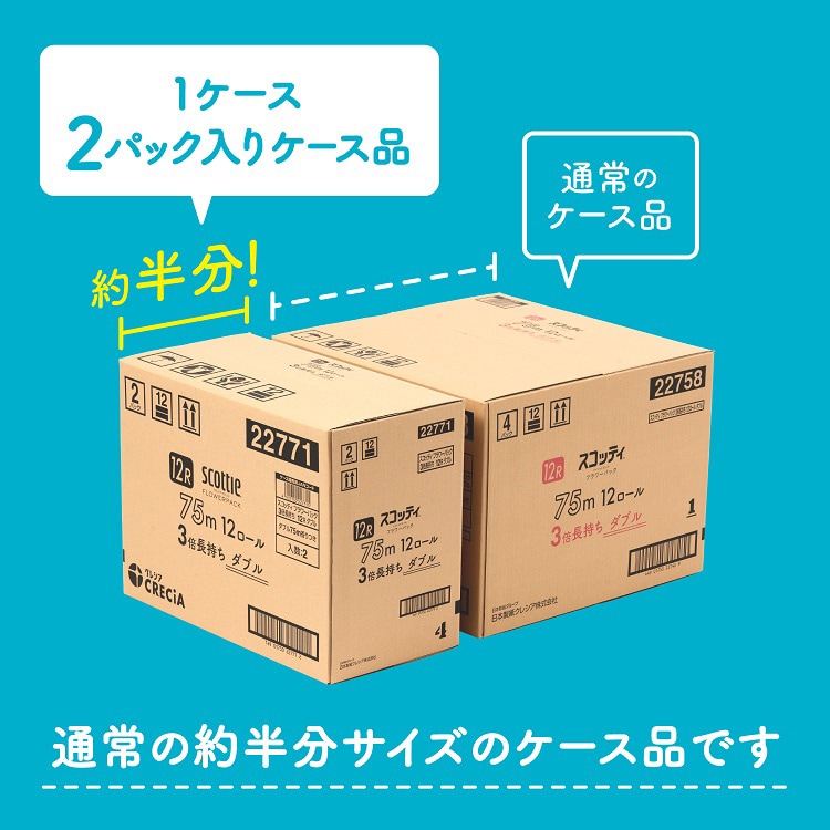 dショッピング |スコッティ フラワーパック ３倍長持ち トイレット