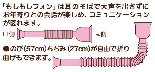 dショッピング |ハビナース もしもしフォン （１コ入） | カテゴリ