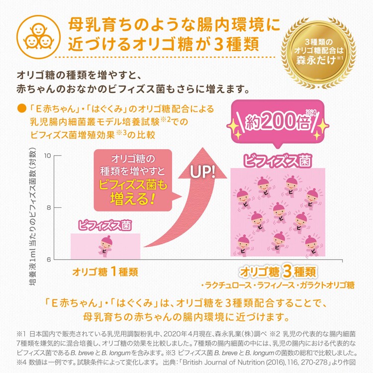 dショッピング |森永 Ｅ赤ちゃん エコらくパック つめかえ用 ２箱