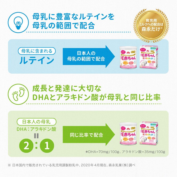 dショッピング |森永 Ｅ赤ちゃん エコらくパック つめかえ用 ２箱