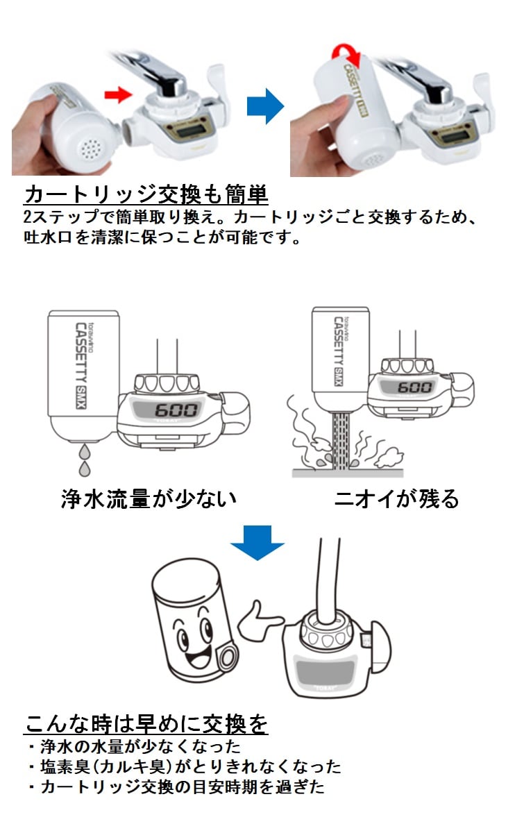 dショッピング |東レ トレビーノ 浄水器 カセッティ交換用カートリッジ