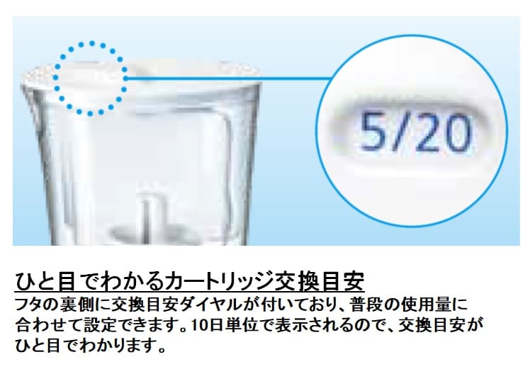 dショッピング |東レ トレビーノ ポット型浄水器 ＰＴ３０２ＳＶ 時短・高除去 （１個） カテゴリ：浄水器の販売できる商品  爽快ドラッグ(Rakuten Direct) (0014960685889221)|ドコモの通販サイト