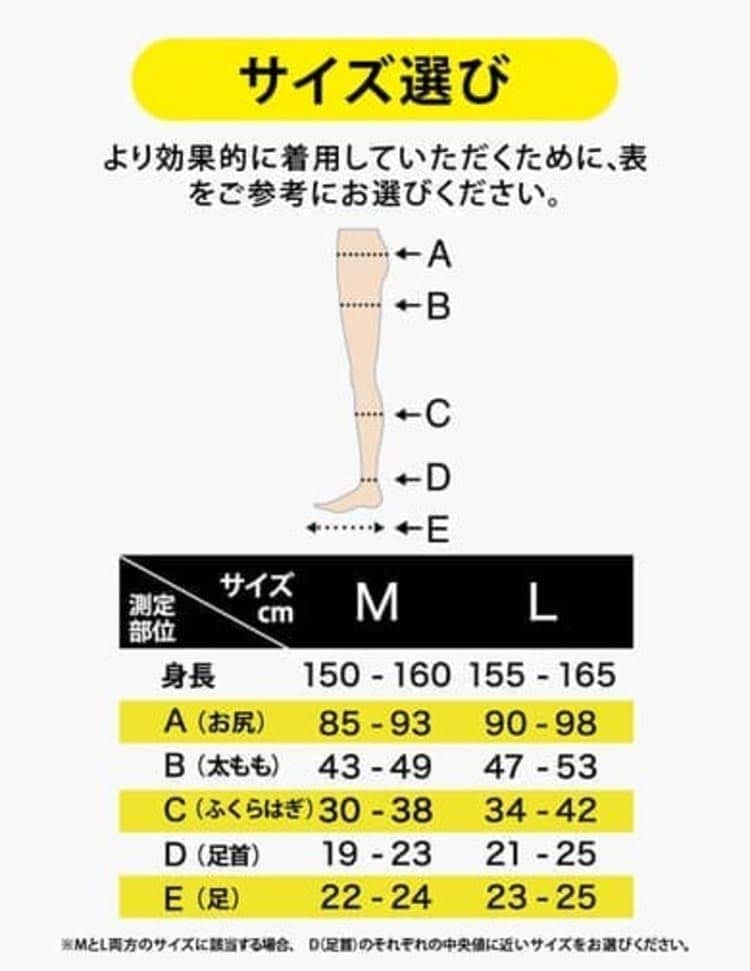 メディキュット 着圧ソックス 着圧レギンス リンパケア ひざ下 つま先