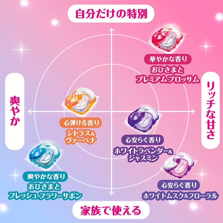 dショッピング |ボールド 洗濯洗剤 ジェルボール 4in1 ホワイト