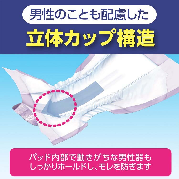 dショッピング |サルバ 業務用 尿とりパッド フレーヌケア ストロング