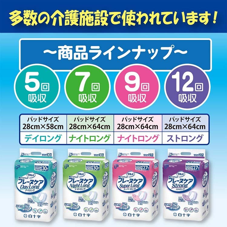 dショッピング |サルバ 業務用 尿とりパッド フレーヌケア ストロング