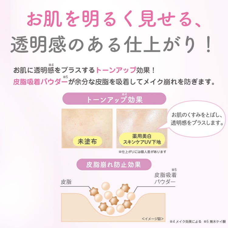 dショッピング |サナ なめらか本舗 薬用美白スキンケアＵＶ下地 ベース