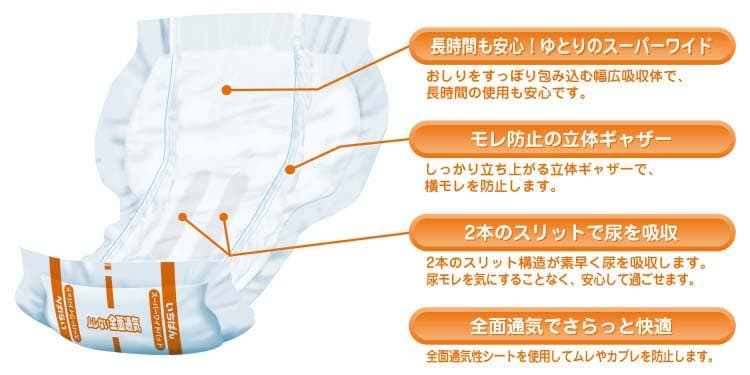 dショッピング |エルモア いちばん スーパーワイドパッド 病院・施設用