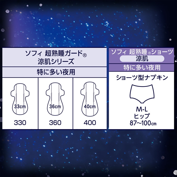 台湾限定】10個セット 生理用品 パンツ型 Lサイズ ソフィ 清涼感 涼肌