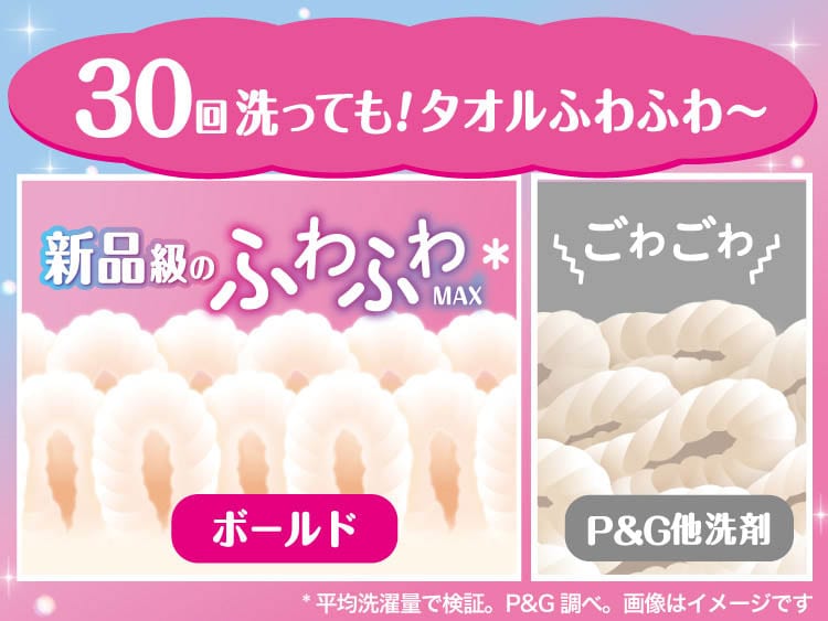 dショッピング |ボールド 洗濯洗剤 ジェルボール 4in1