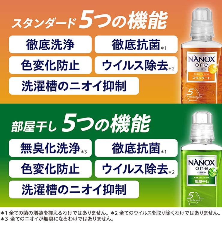 dショッピング |ナノックスワン 部屋干し フォレストグリーンの香り