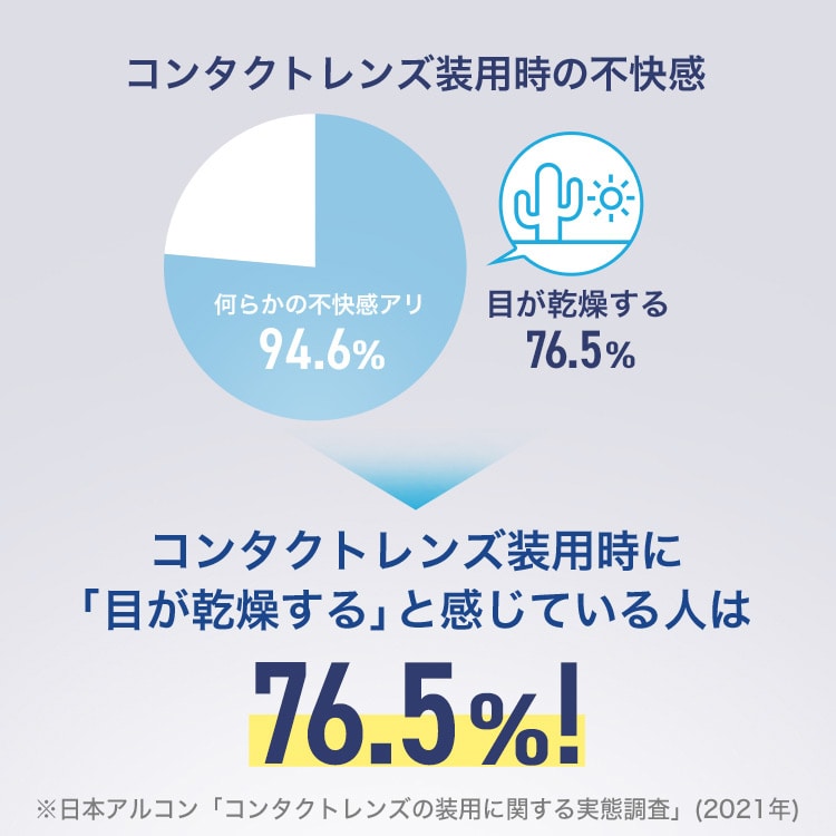 アクティブ商品説明画像