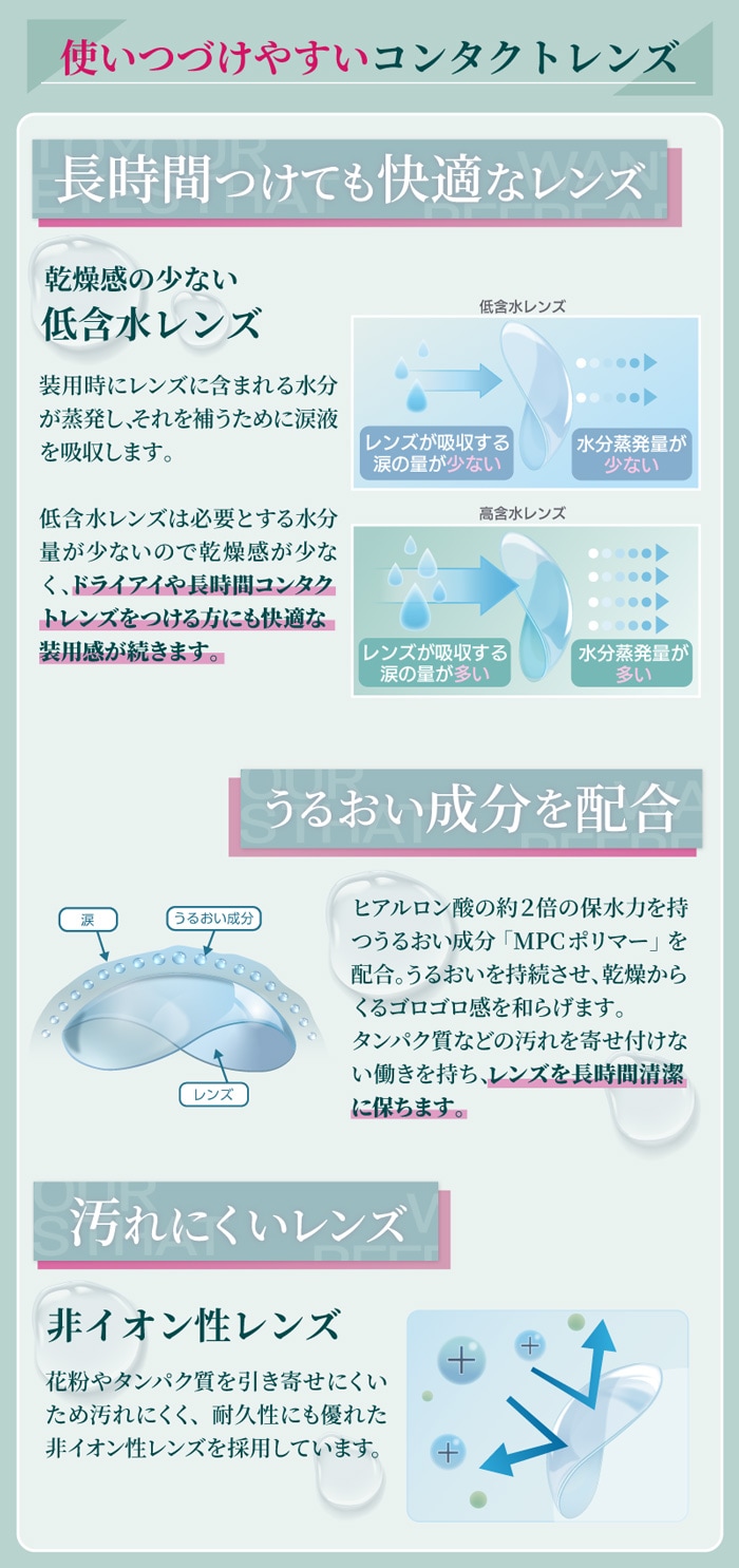 ワンデーリフレアUVモイスチャー38