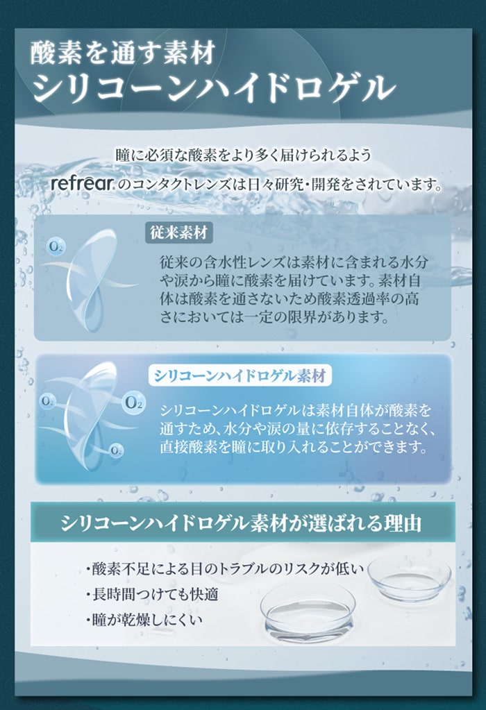 ワンデーリフレアシリコーンUV Wモイスチャー