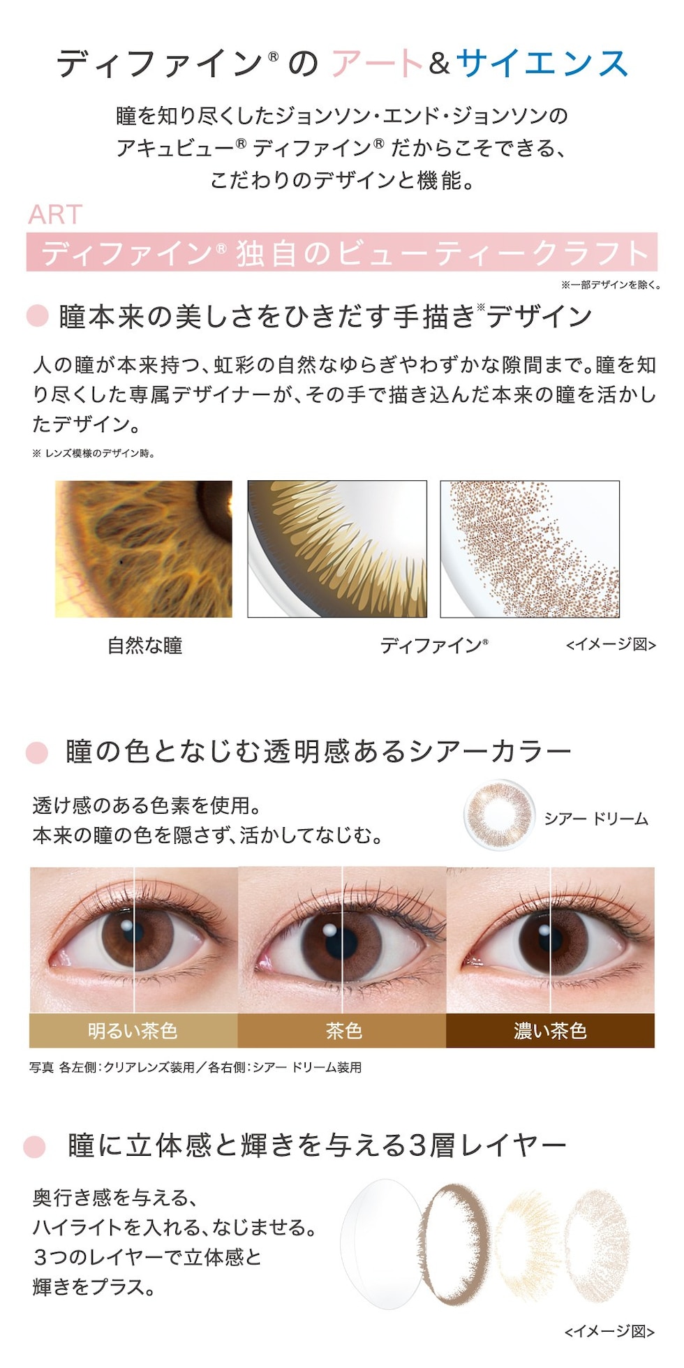 ワンデーアキュビューディファインモイスト