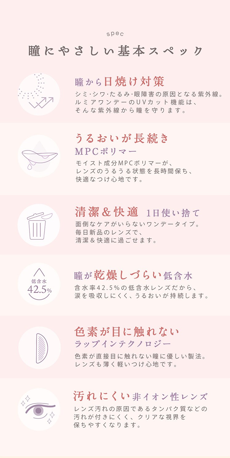 ルミアワンデー14.2mm