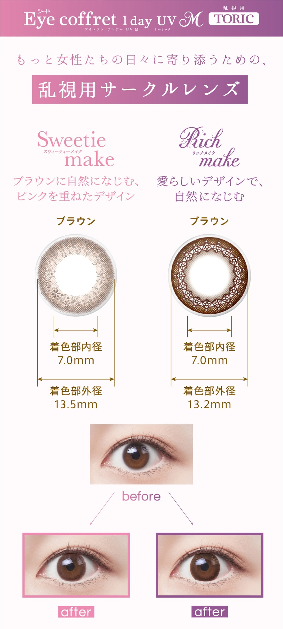 シードアイコフレワンデーUV M トーリック（10・30枚）