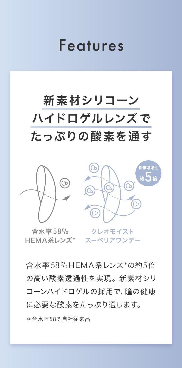クレオモイストスーペリアワンデー商品説明