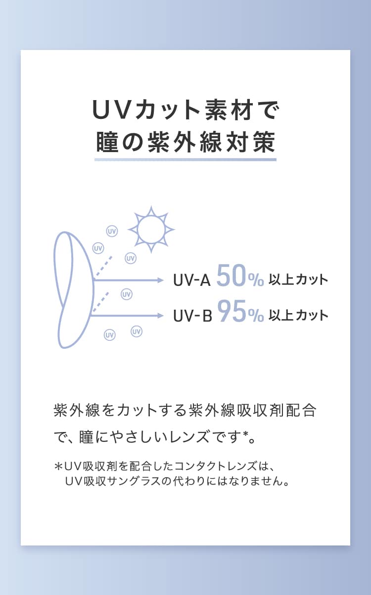 クレオモイストスーペリアワンデー商品説明