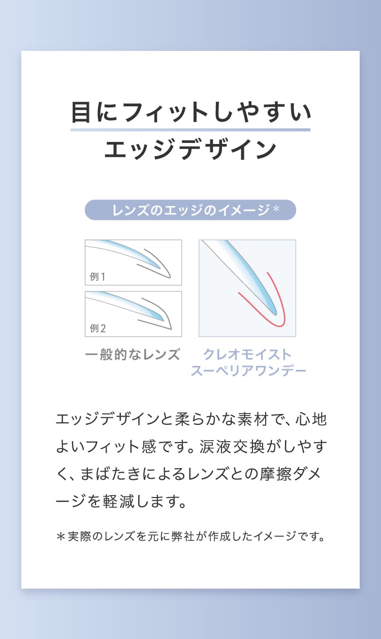 クレオモイストスーペリアワンデー商品説明