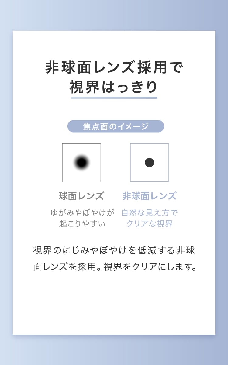 クレオモイストスーペリアワンデー商品説明
