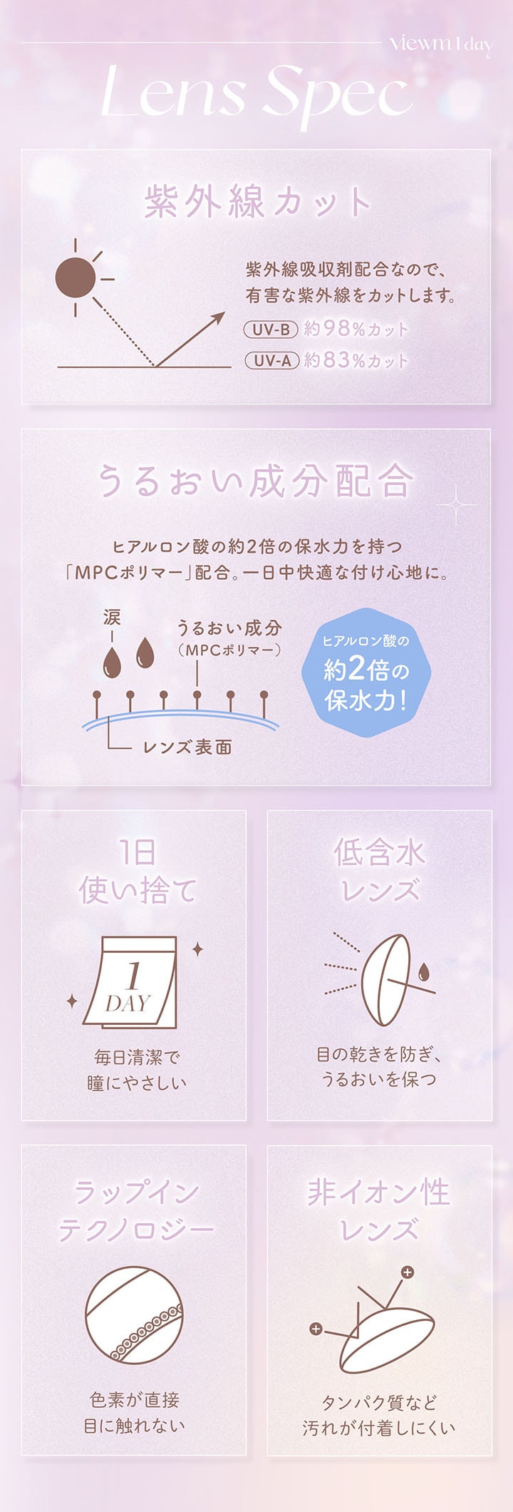 ビュームワンデー（10枚）