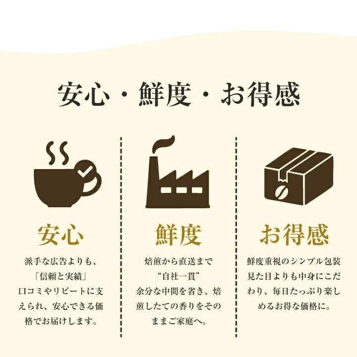 安心 鮮度 お得 コスパ 自社焙煎
