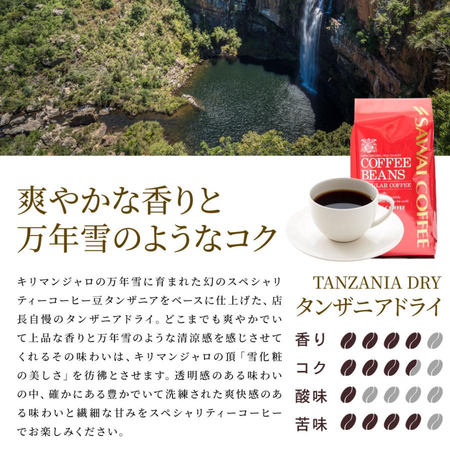 タンザニアドライ 香り コク 酸味 苦味