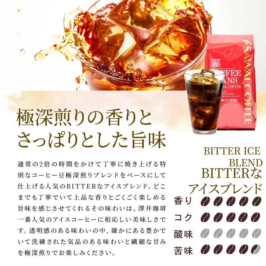 BITTERアイスブレンド 極深煎り 王者 洗練