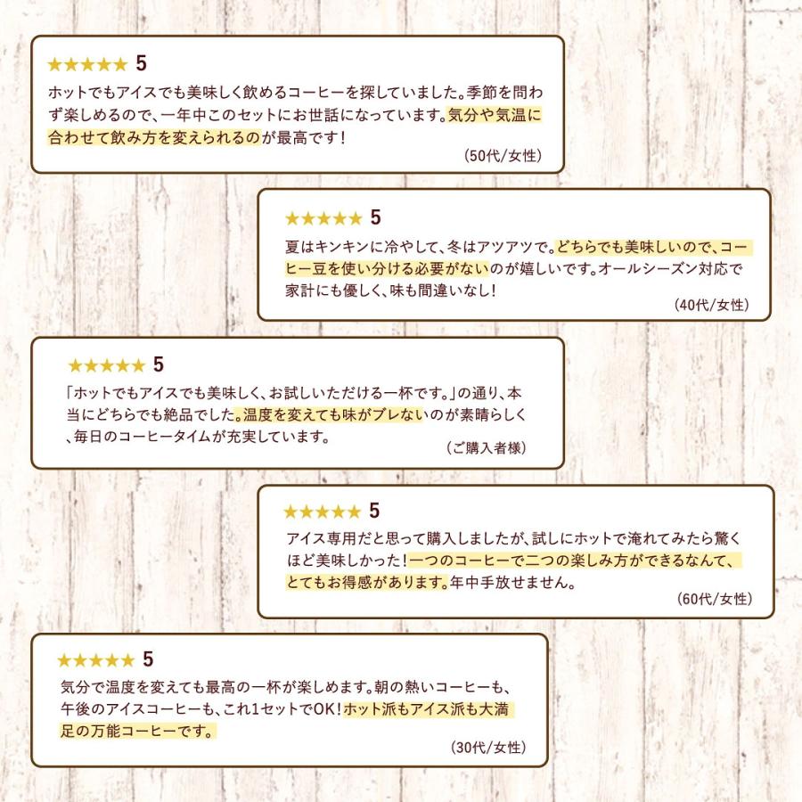 お客様の声 5つ星 レビュー 満足度