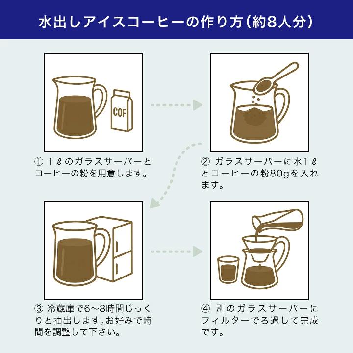 水出し 作り方 ガラスサーバー 手順