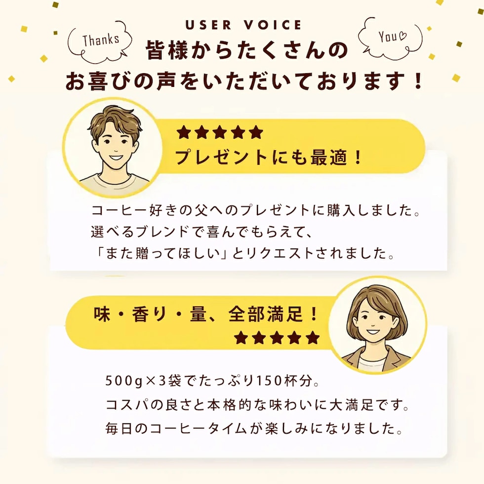 お客様の声 満足 リピート率