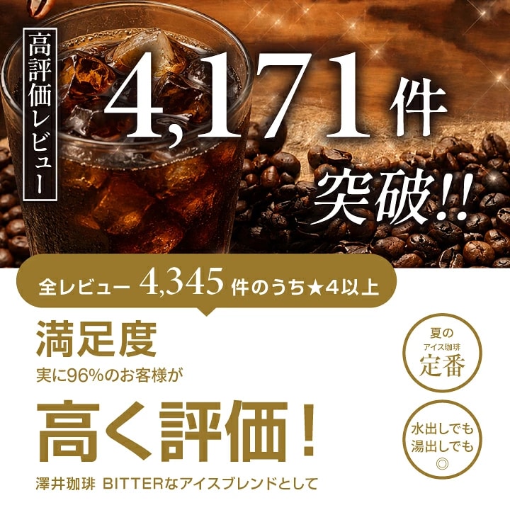 高評価レビュー 4171件 突破 満足度96%
