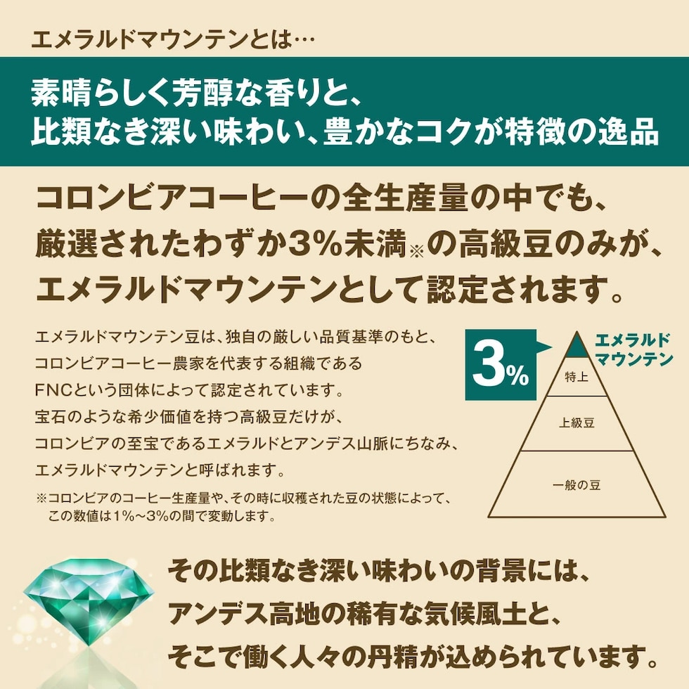 エメラルドマウンテン 厳選 高級豆 コロンビア