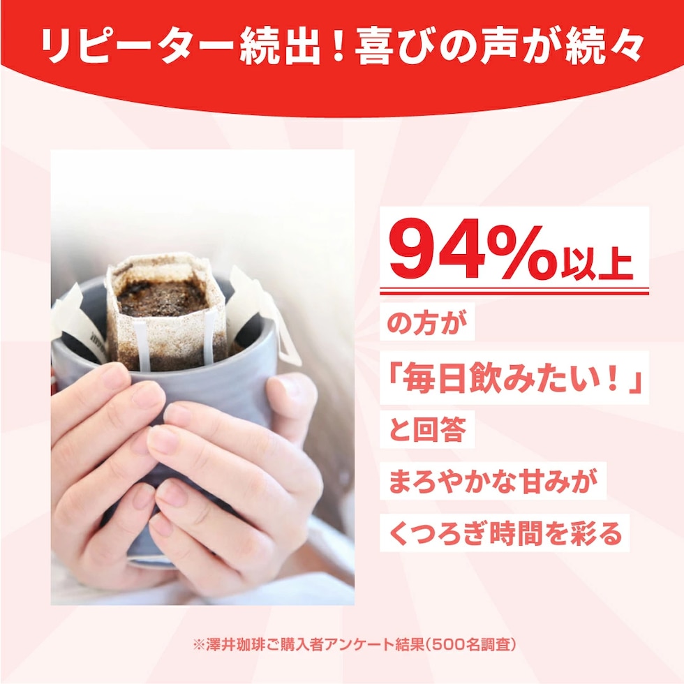 リピーター続出 顧客満足度 94%以上 毎日飲みたい