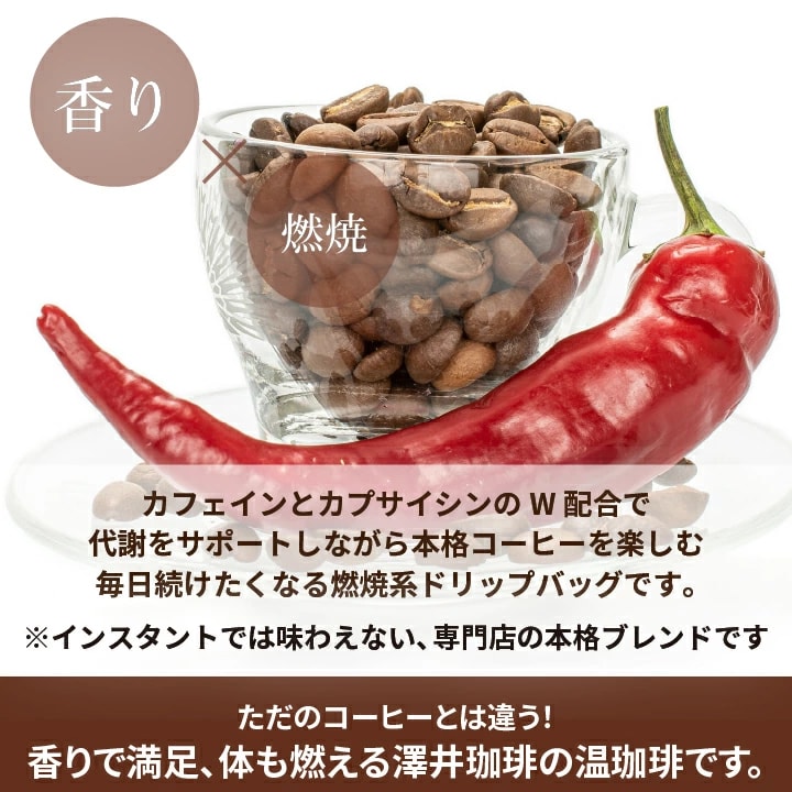 カプサイシン カフェイン 燃焼系 代謝サポート