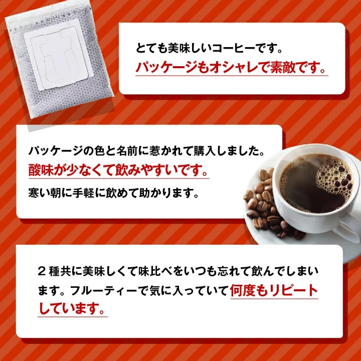 お客様の声 リピート フルーティー 飲みやすい