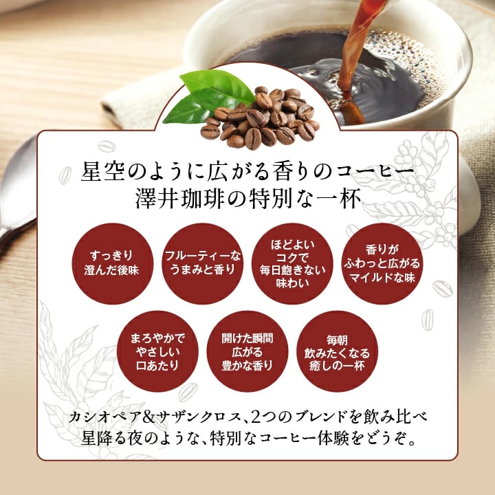 ブレンド 飲み比べ フルーティー マイルド