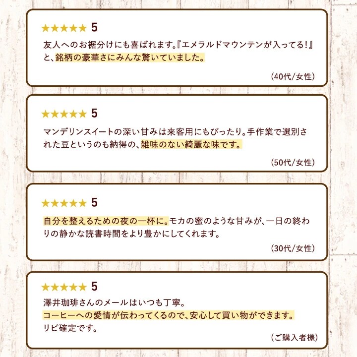 レビュー総合評価 4.80 満足度 高評価