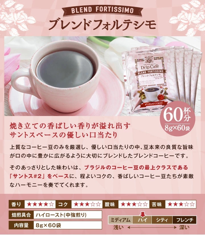 ブレンドフォルテシモ