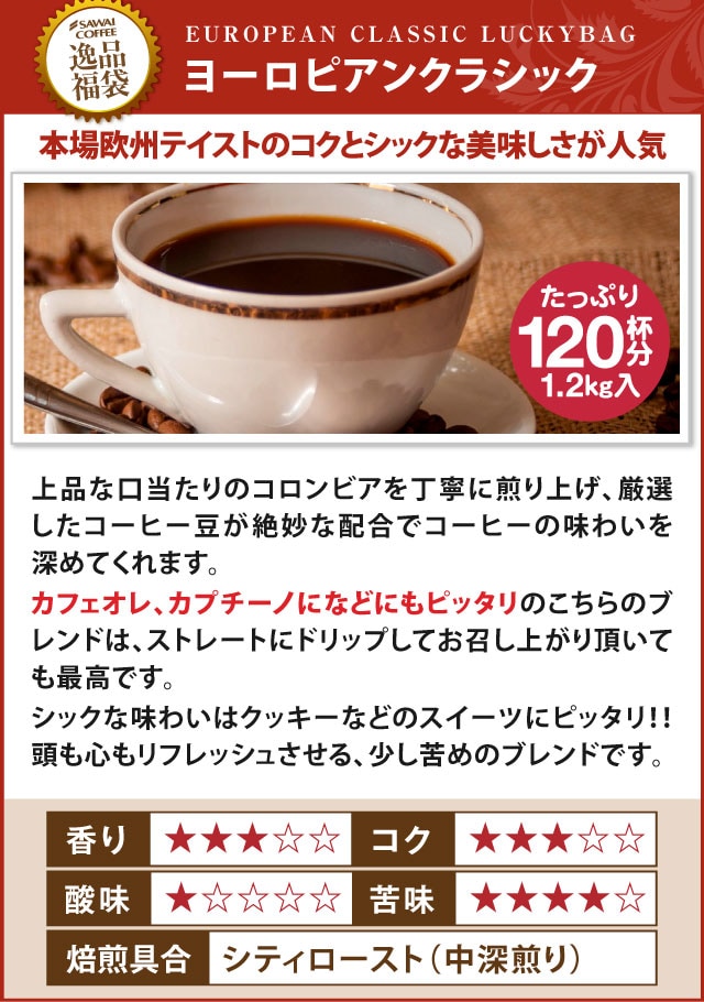 ヨーロピアンクラシック